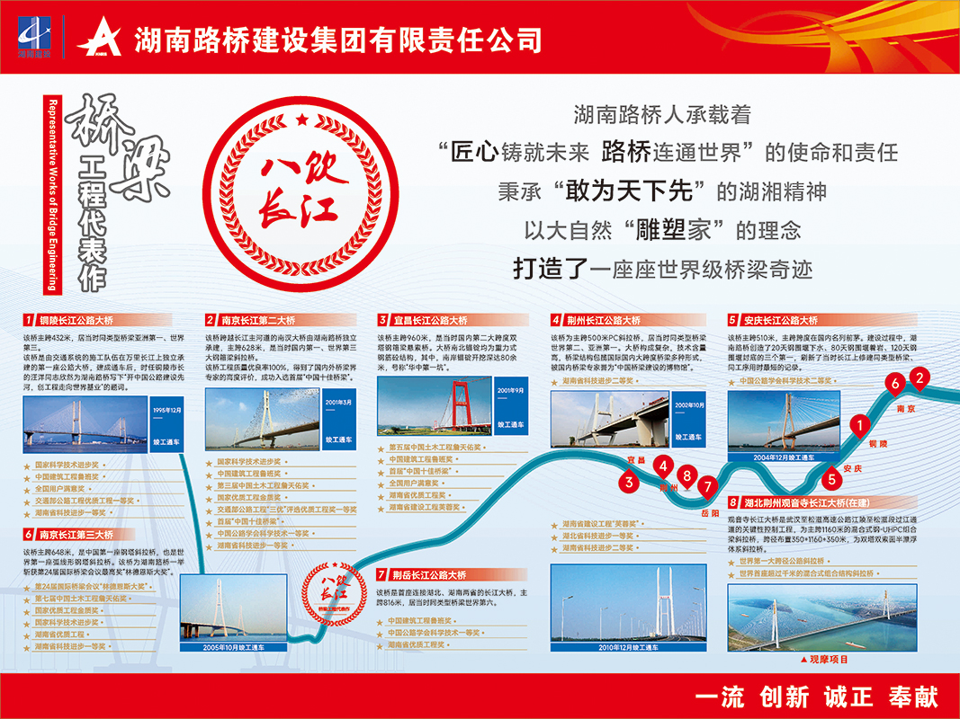 湖南路桥经典工程.jpg